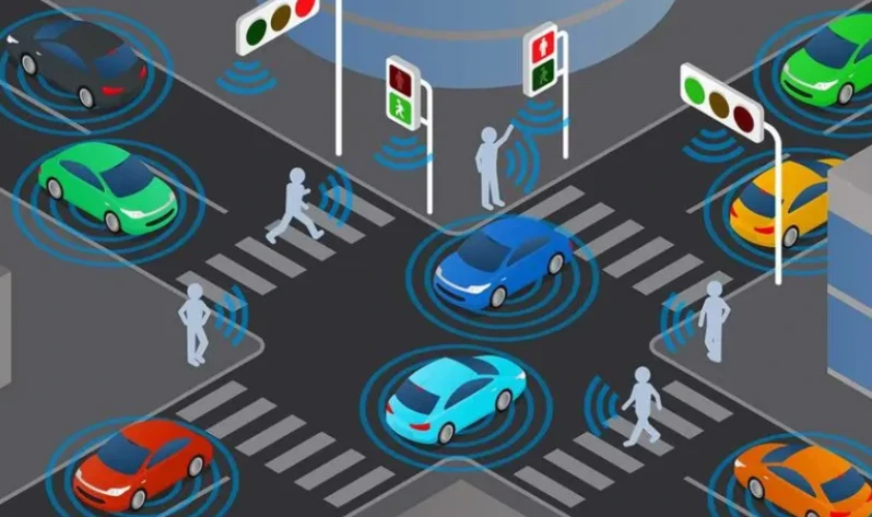 Connected Vehicle Network Diagram